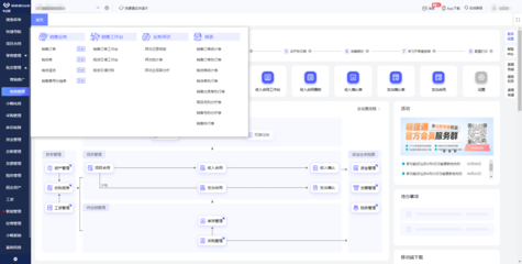 福建企业ERP软件报价及本地开发服务分析